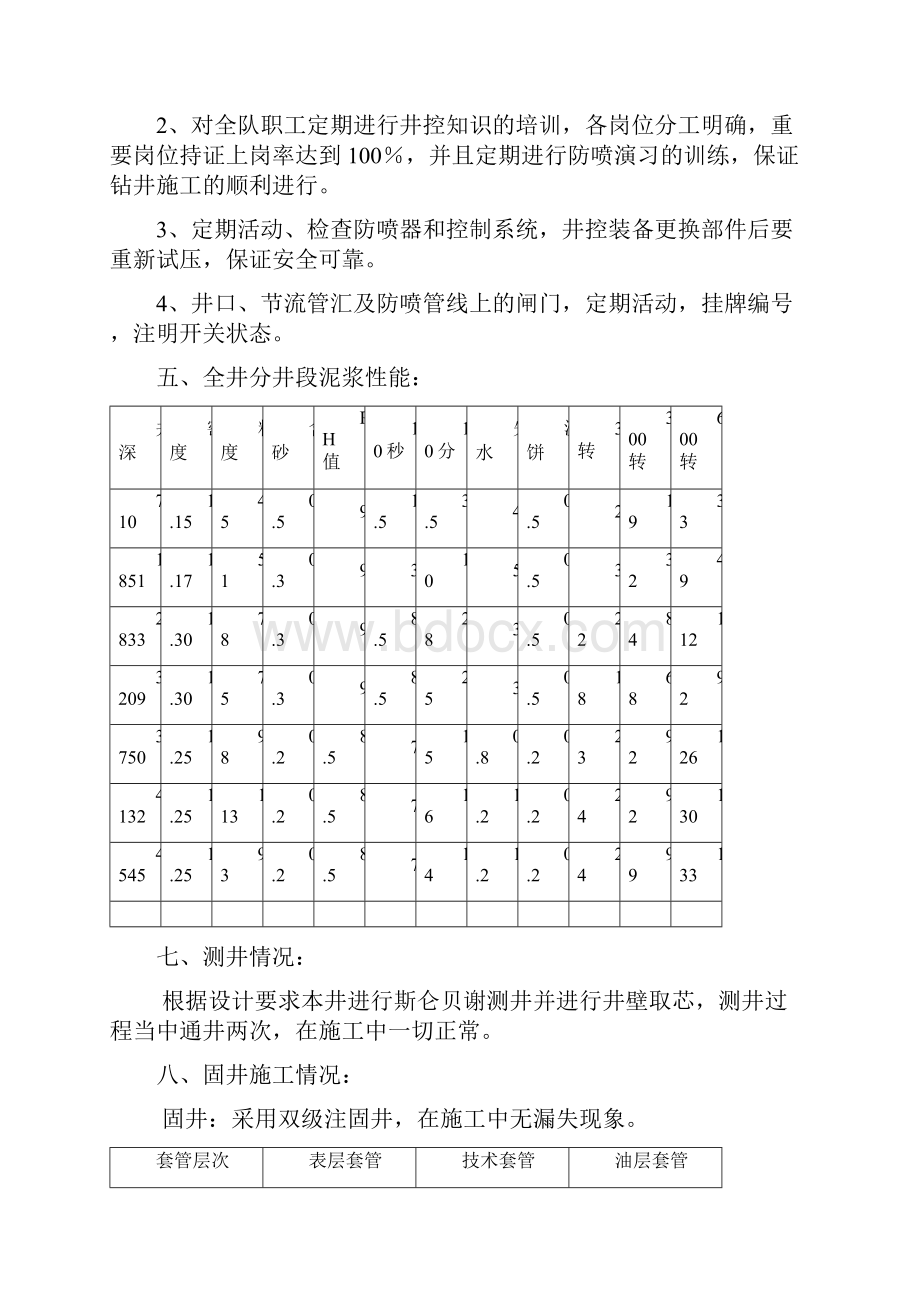 长深3井完井总结.docx_第3页