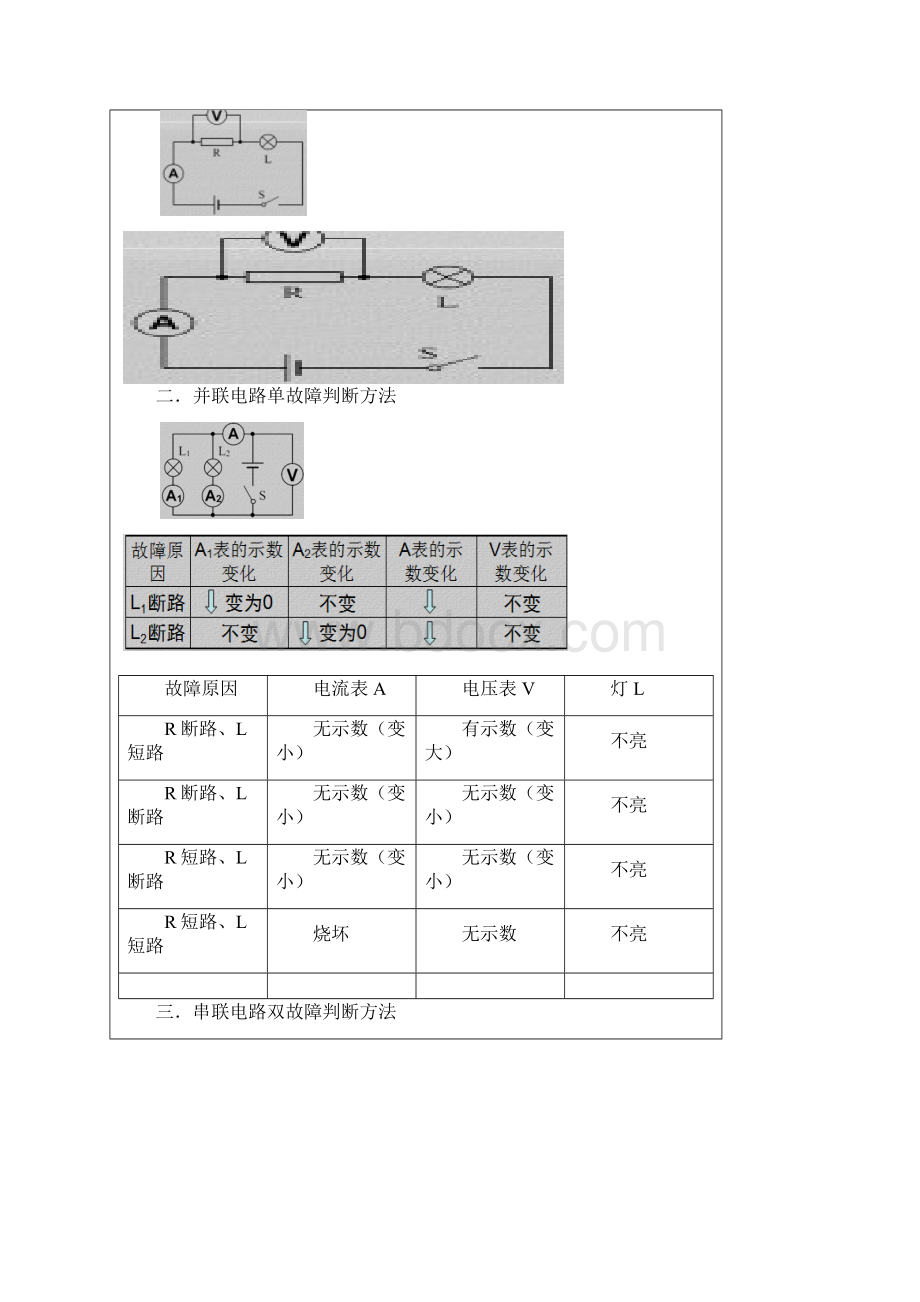 八年级科学上册 第15讲 电路故障与分析教案 浙教版.docx_第2页