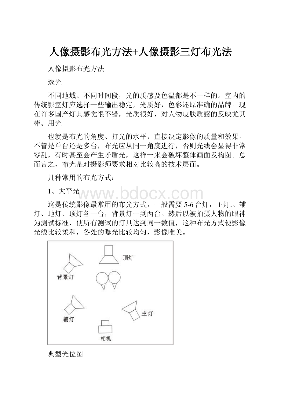 人像摄影布光方法+人像摄影三灯布光法.docx_第1页