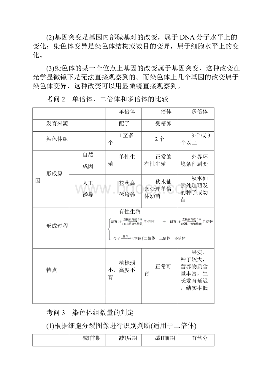 届 一轮复习人教版染色体变异与育种 学案.docx_第2页