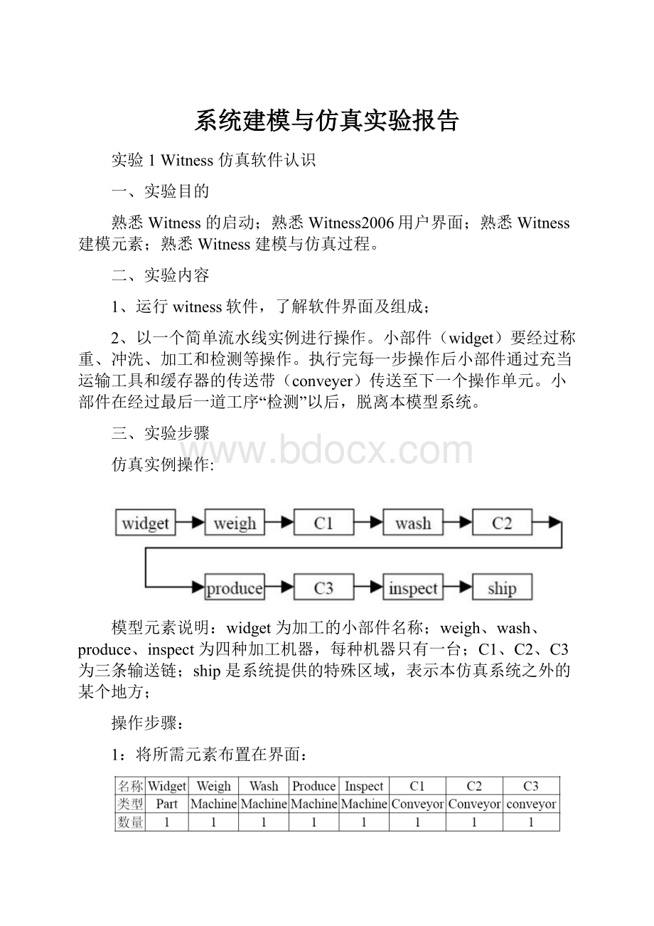 系统建模与仿真实验报告.docx