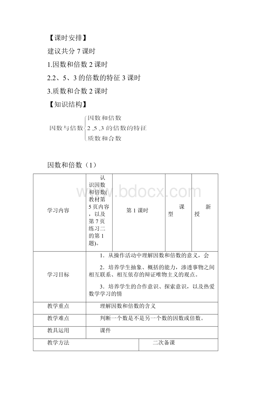 因数和倍数单元备课.docx_第2页