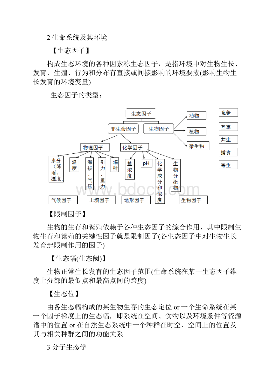 生态学重点整理.docx_第2页