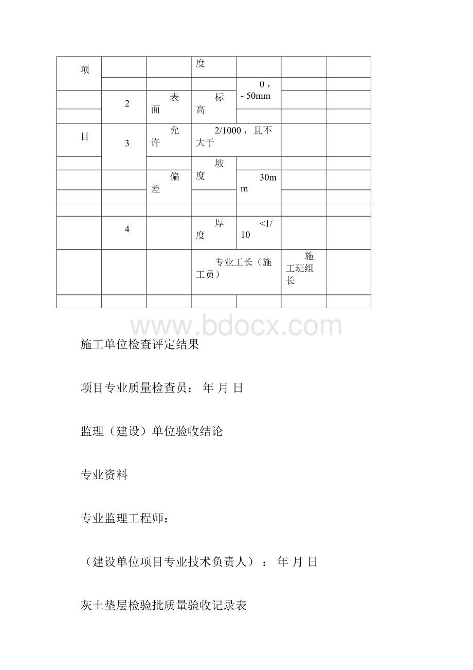 装饰装修工程检验批表格模板汇总.docx_第2页