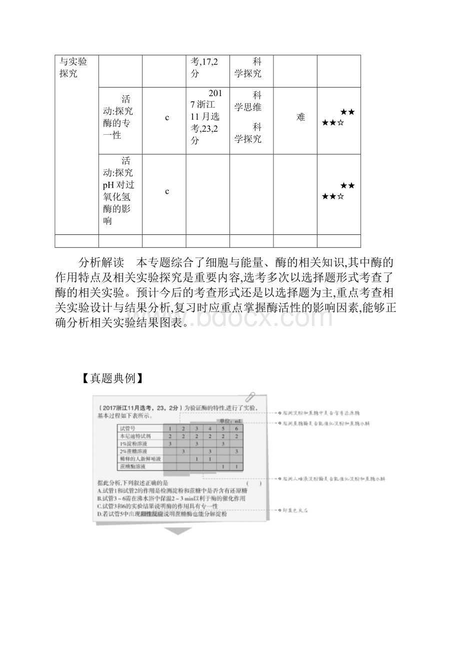 浙江省高考生物总复习专题3酶与ATP22.docx_第2页