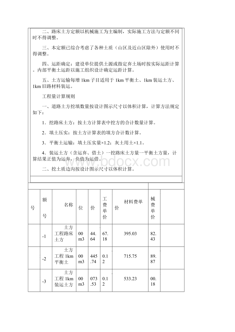 道路工程定额.docx_第2页