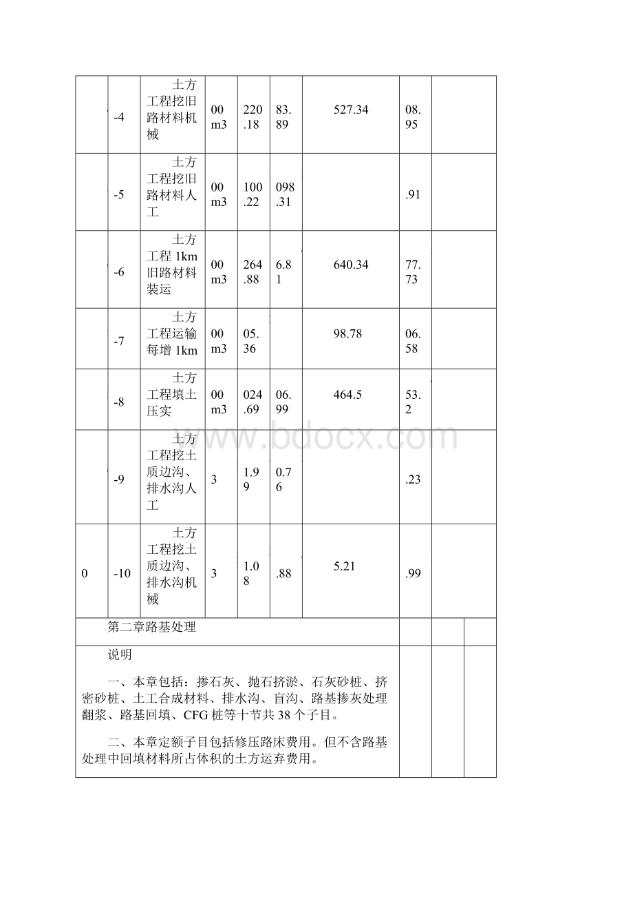 道路工程定额.docx_第3页