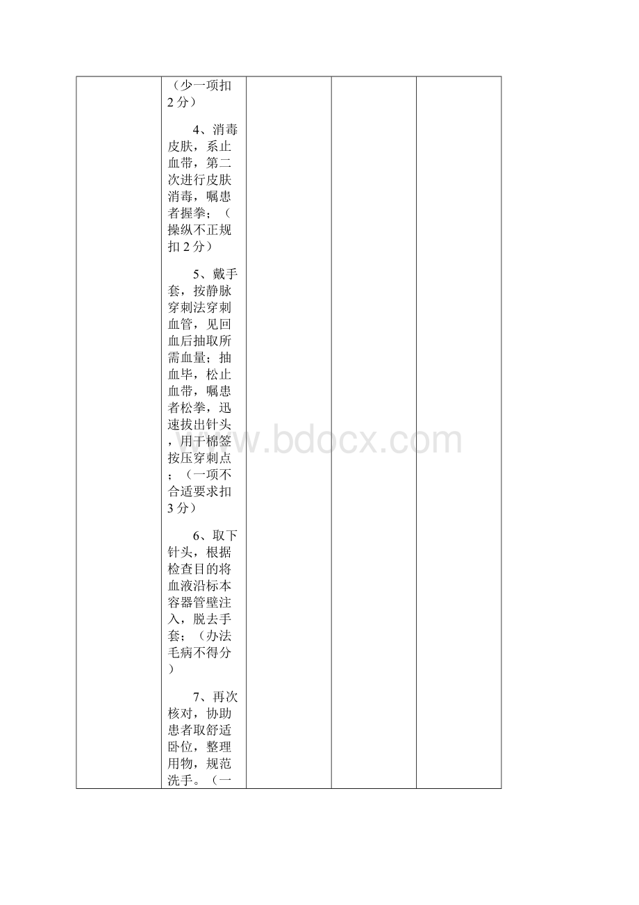 静脉采血术操作评分标准之欧阳主创编.docx_第3页