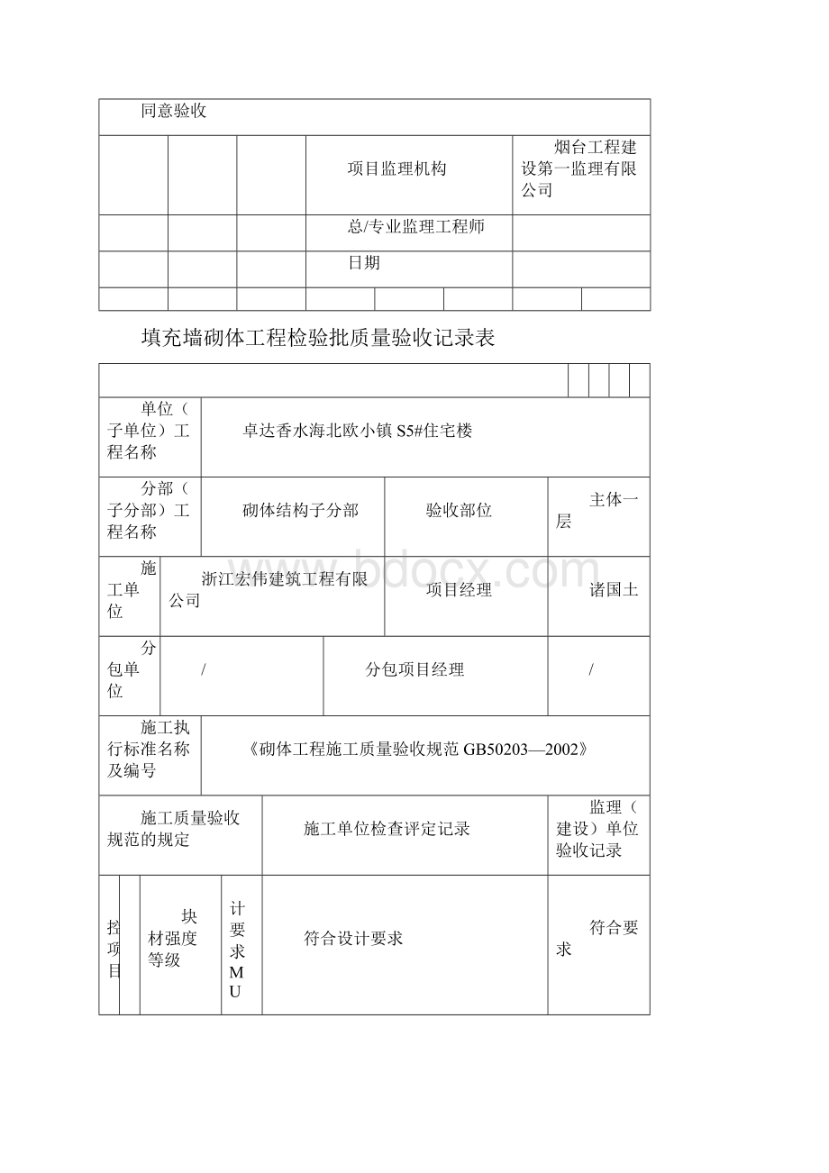 精编鲁JJ填充墙砌体工程检验批质量验收记录表.docx_第2页