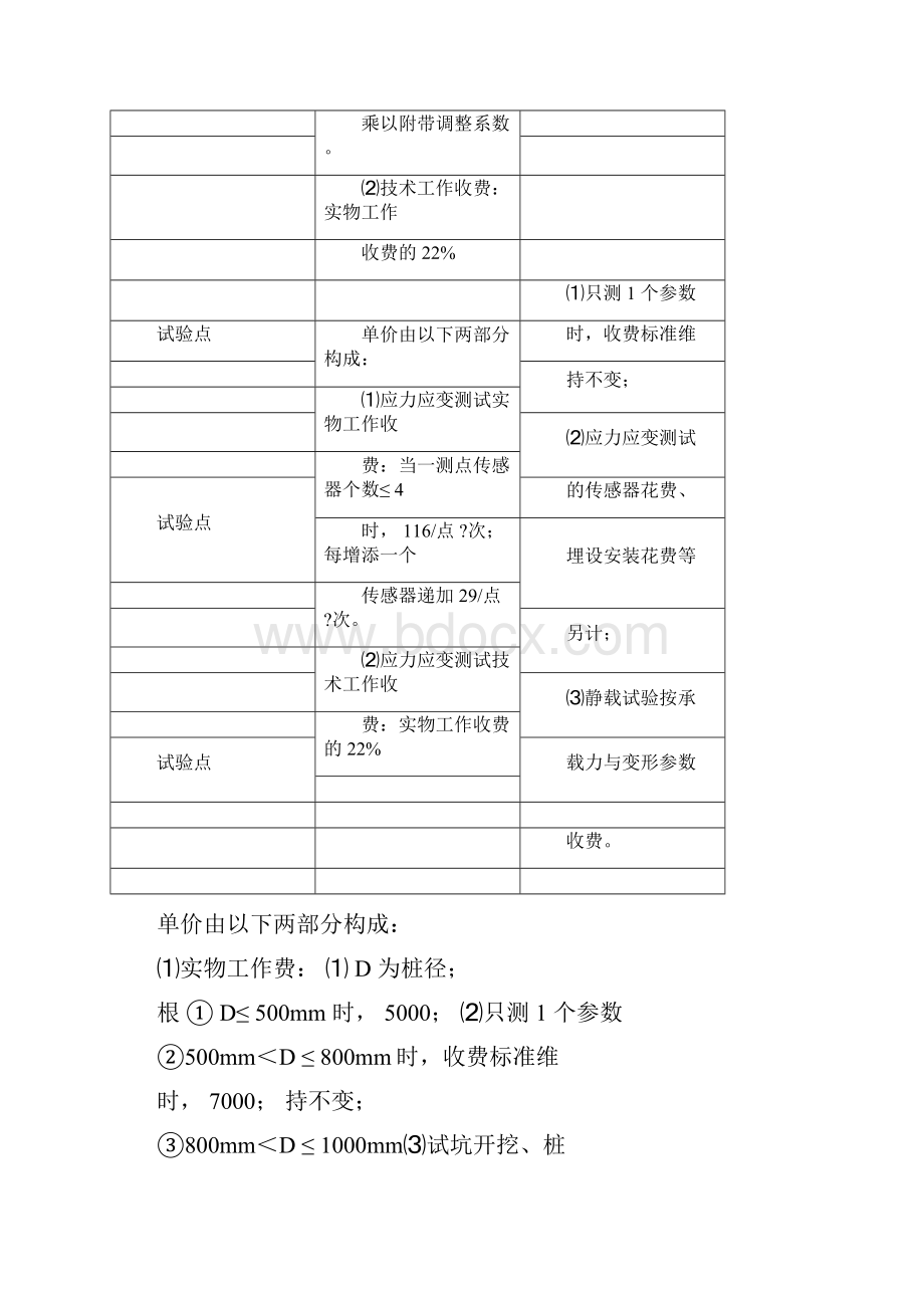 广东省房屋建筑和市政工程工程质量安全检测收费指导价.docx_第3页