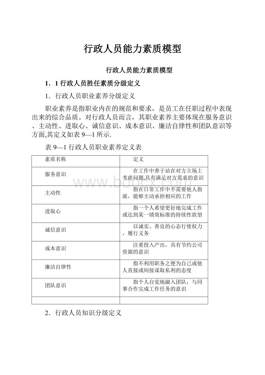 行政人员能力素质模型.docx