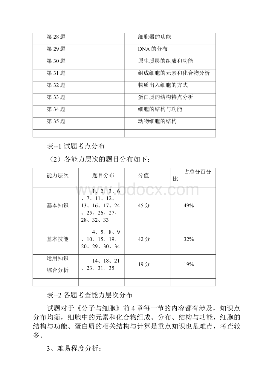 高一 生物期中考试质量分析.docx_第3页