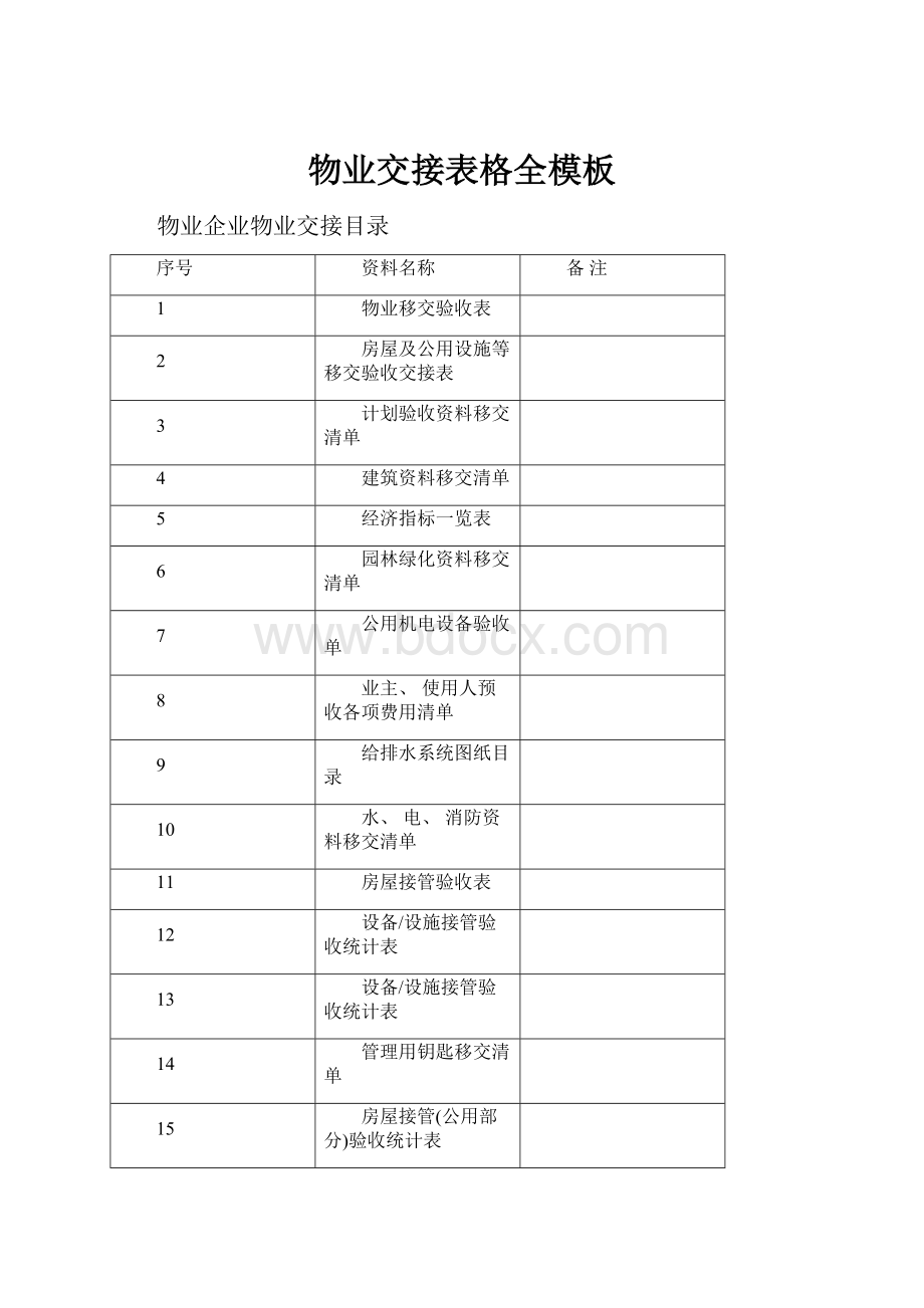 物业交接表格全模板.docx_第1页