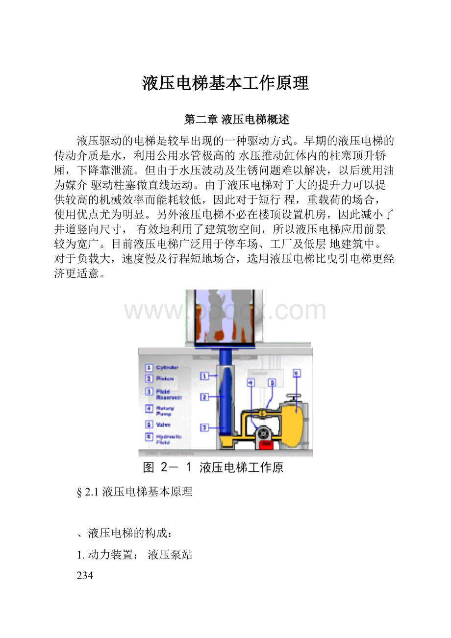 液压电梯基本工作原理.docx_第1页