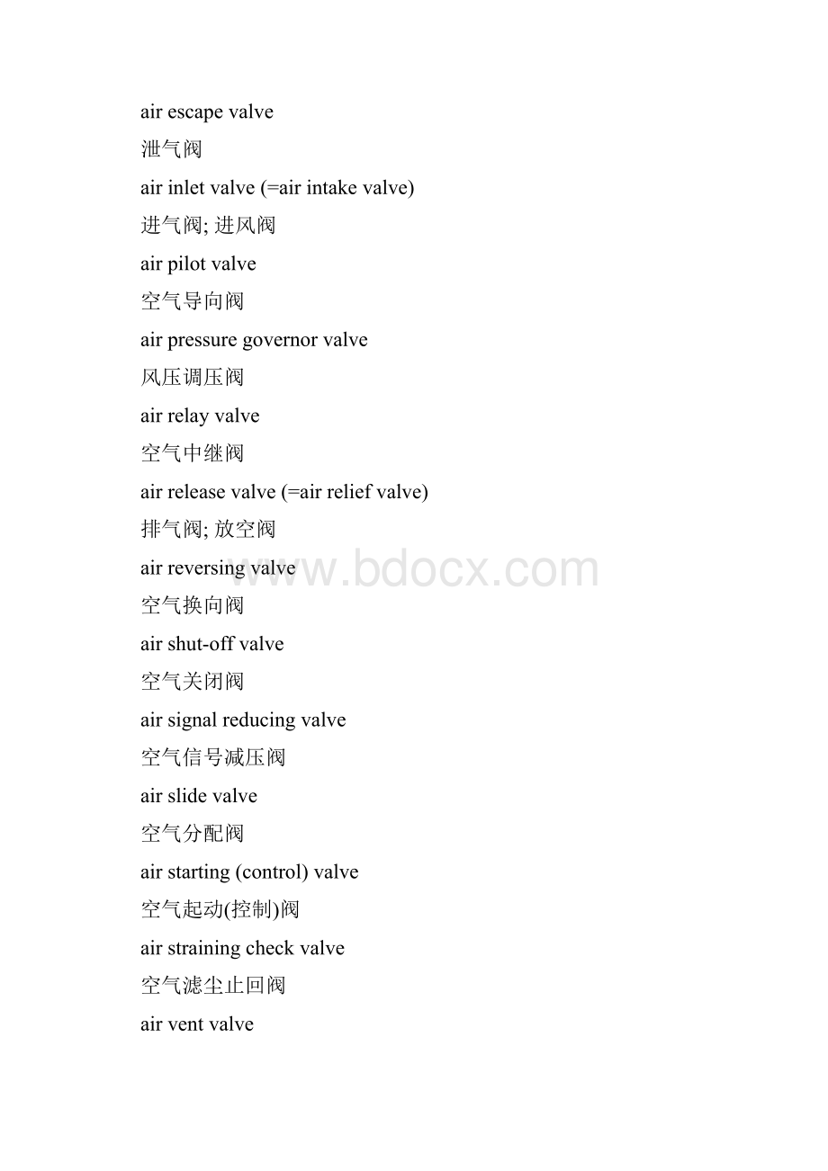 阀门中英文对照表.docx_第3页