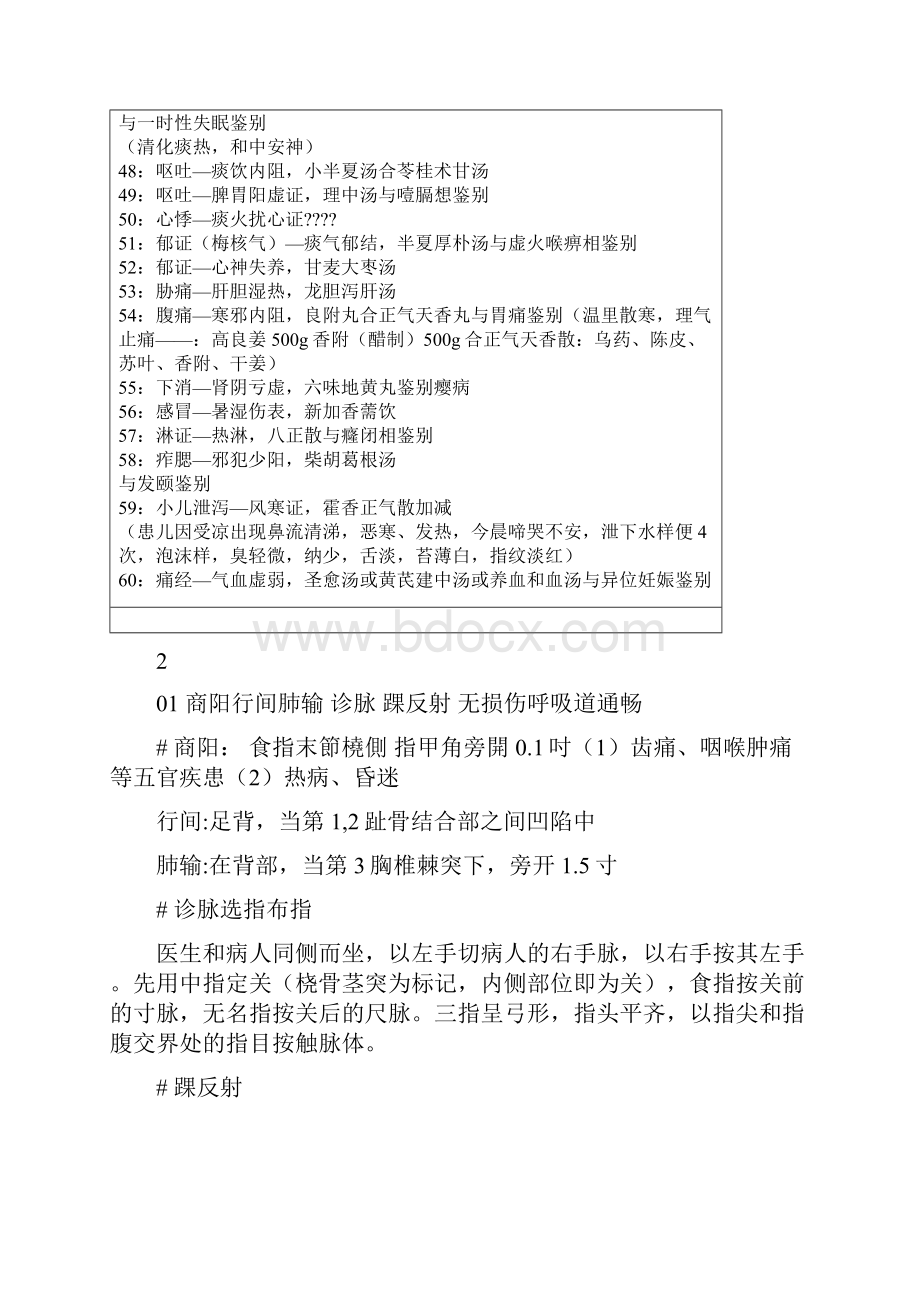 中医执业医师技能考试题汇总.docx_第3页