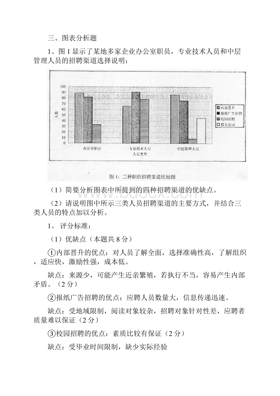 专业文献招聘历年试题原题.docx_第3页