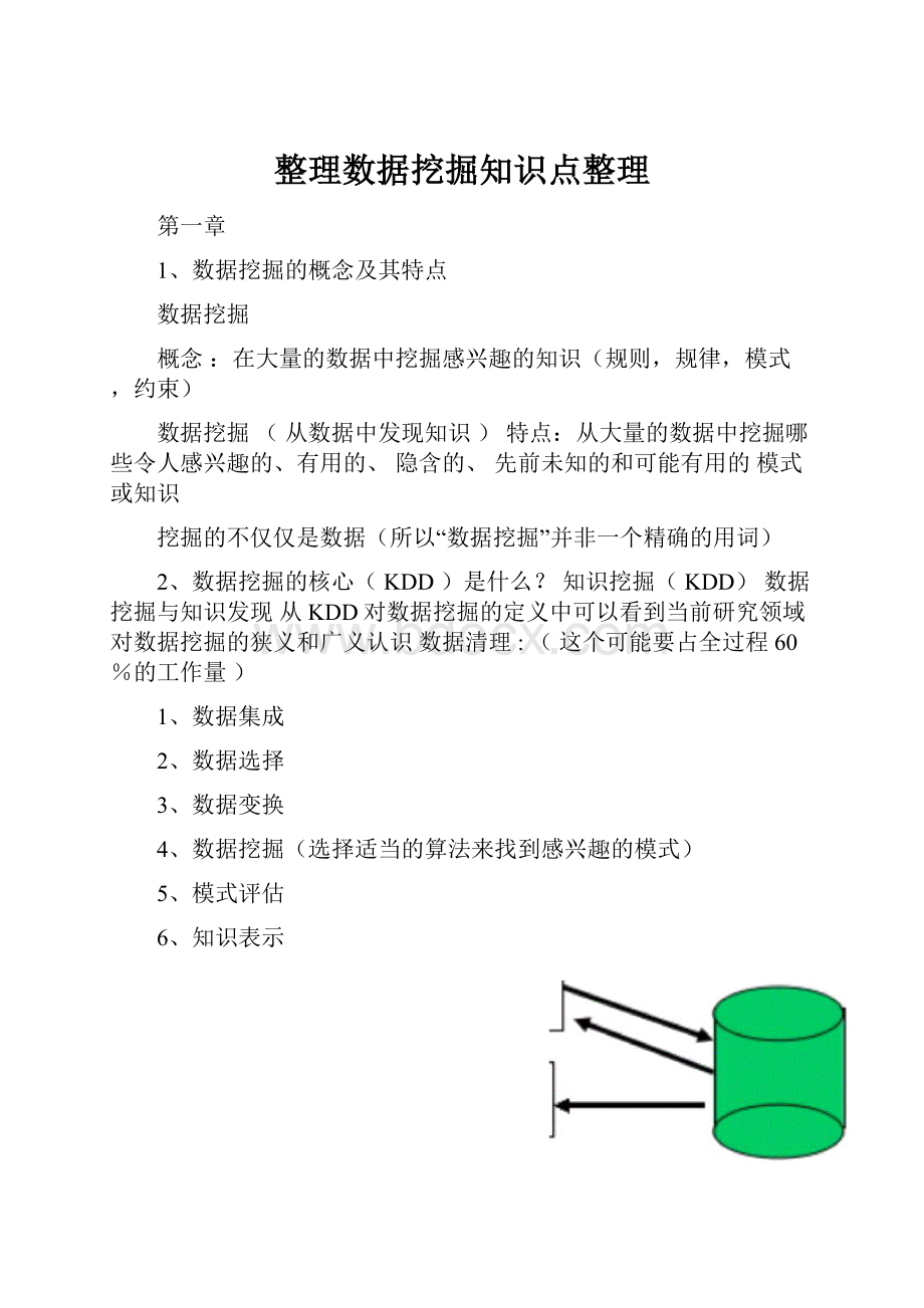 整理数据挖掘知识点整理.docx_第1页