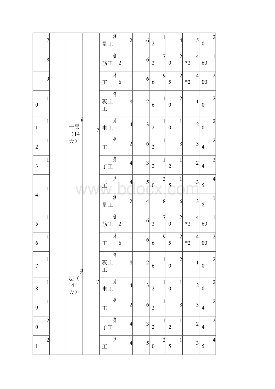 融创城展示区抢工方案.docx_第3页