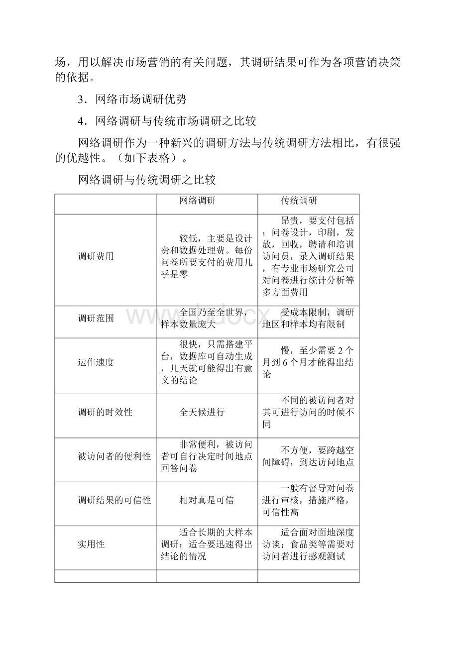 网络调研法.docx_第2页