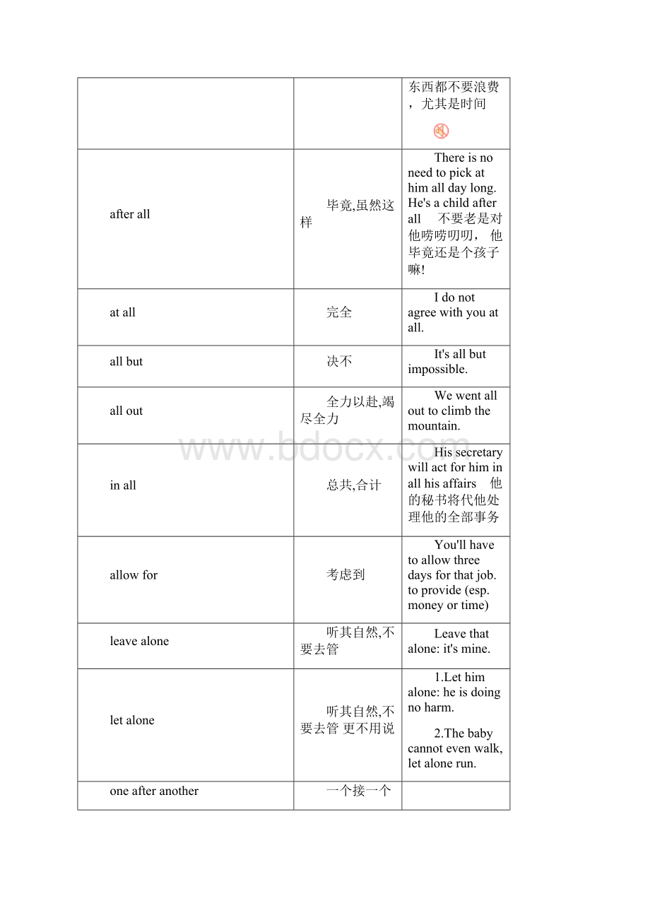 大学英语短语.docx_第3页