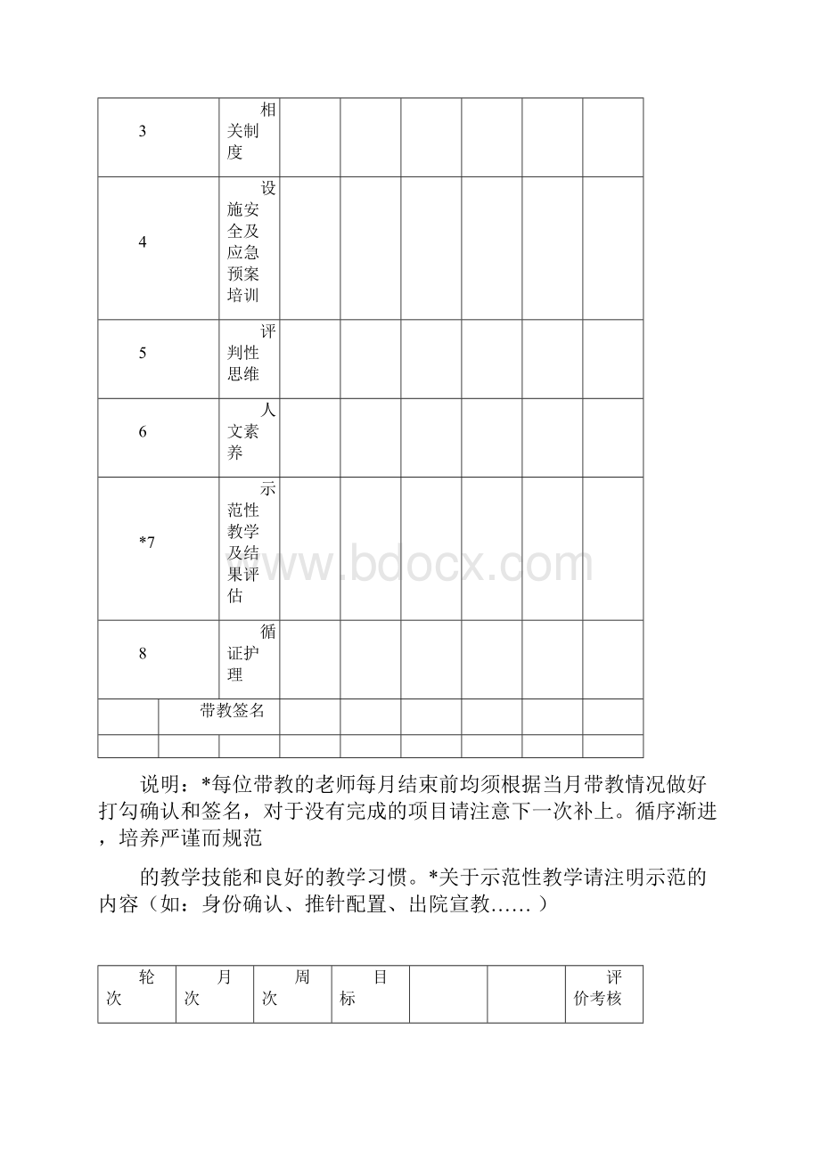 新护士规范化培训计划.docx_第3页