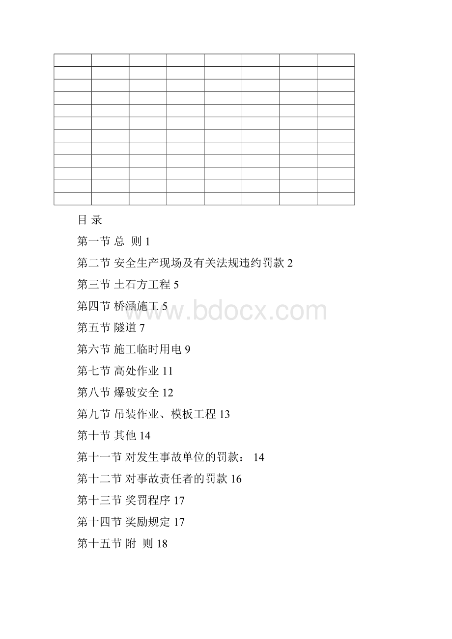 安全奖罚条例.docx_第2页