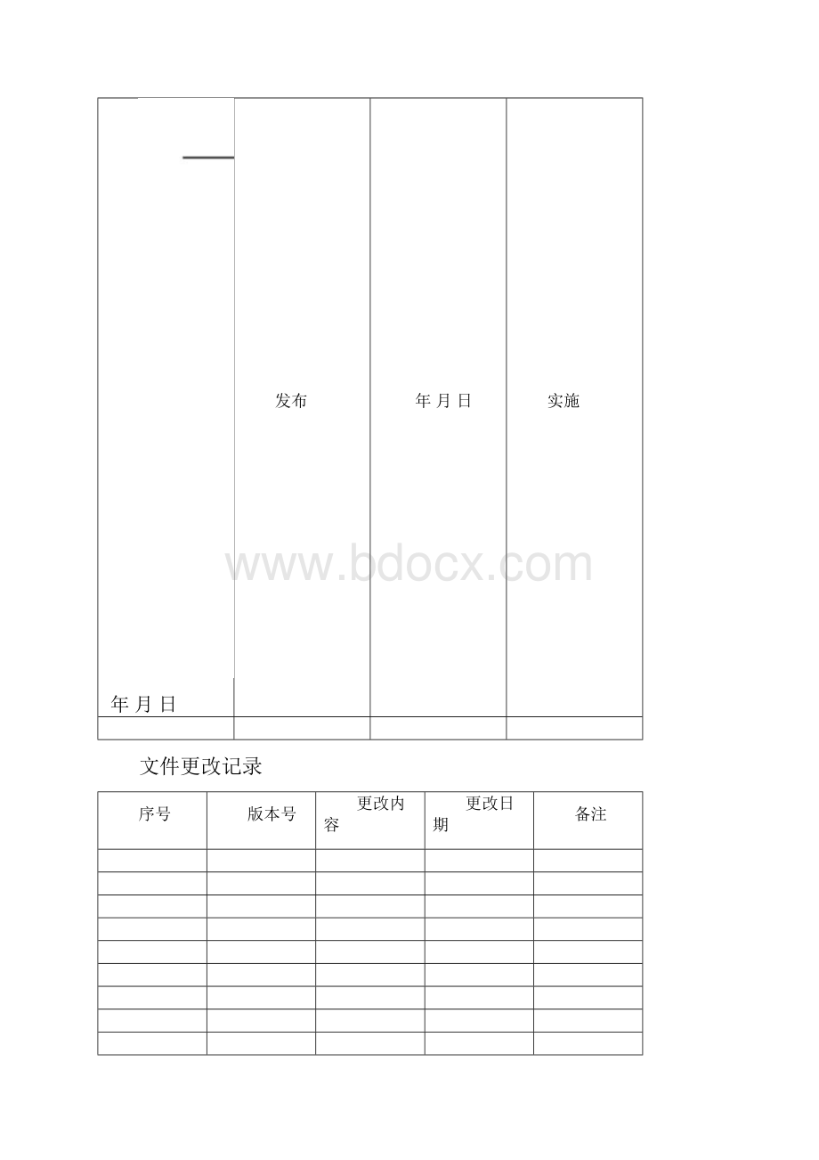 软件测试与发布管理规范.docx_第2页