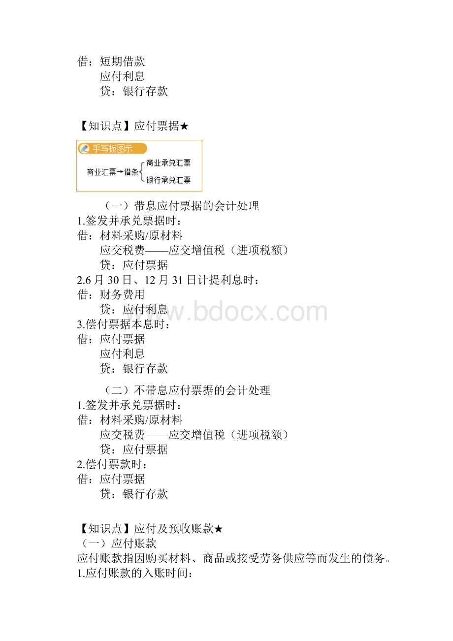 注册会计师CPA 会计 第九章 负 债.docx_第2页