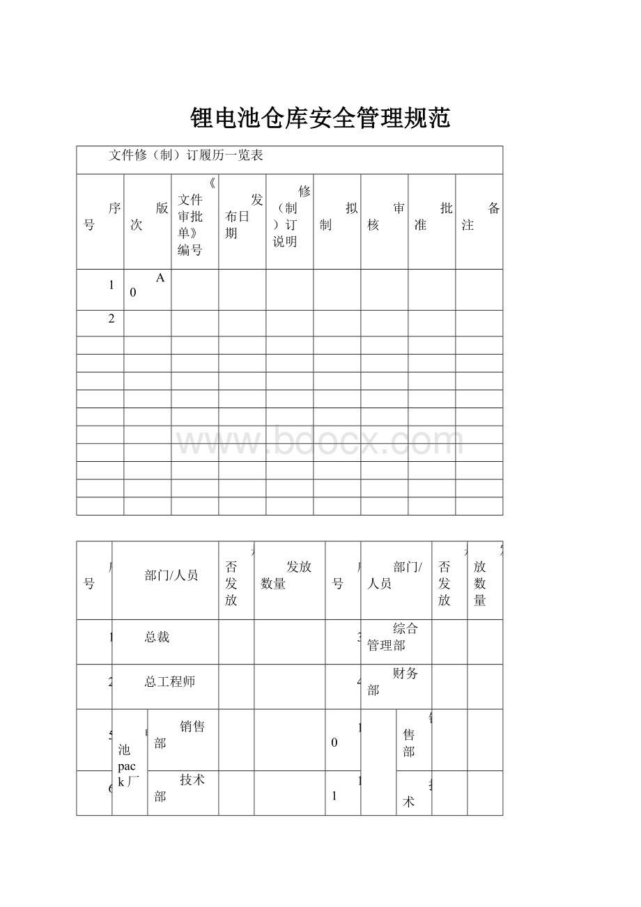 锂电池仓库安全管理规范.docx_第1页