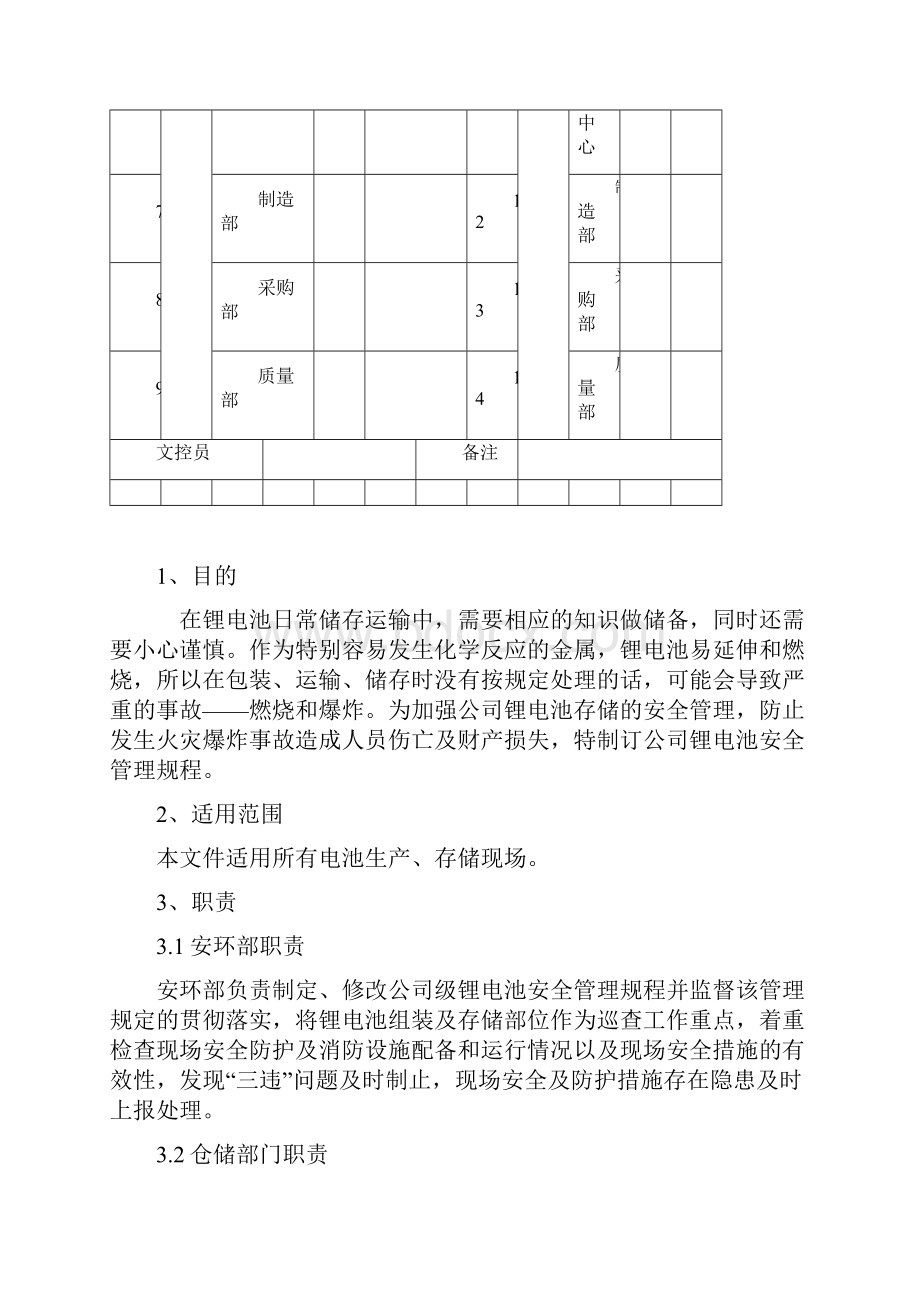 锂电池仓库安全管理规范.docx_第2页