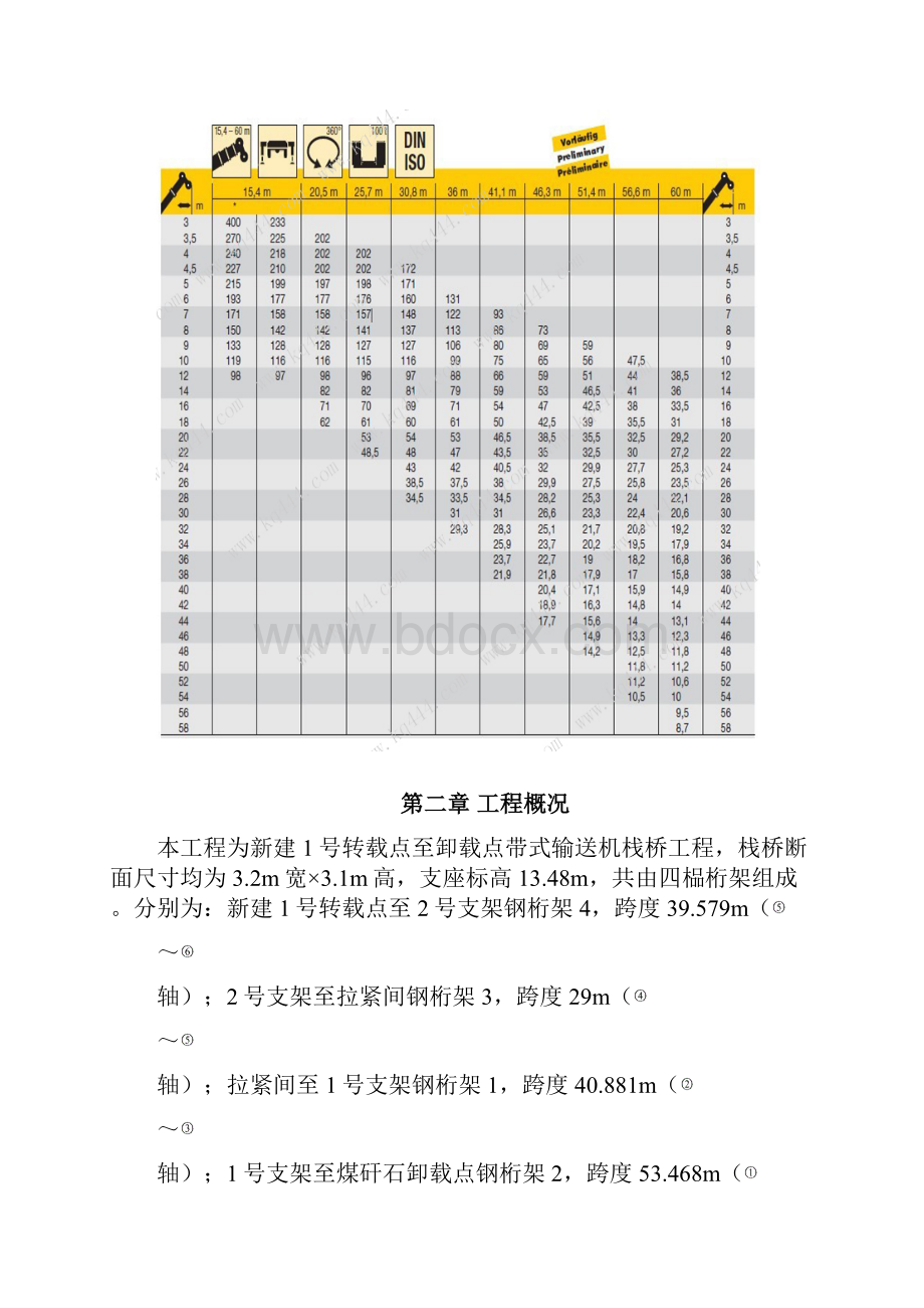 钢桁架吊装施工方案.docx_第3页