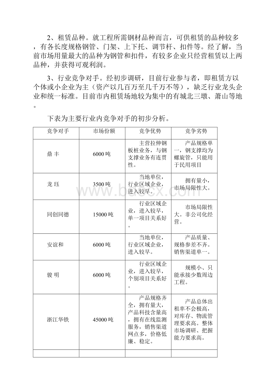 材料租赁业务投资可行性分析报告房建类.docx_第2页