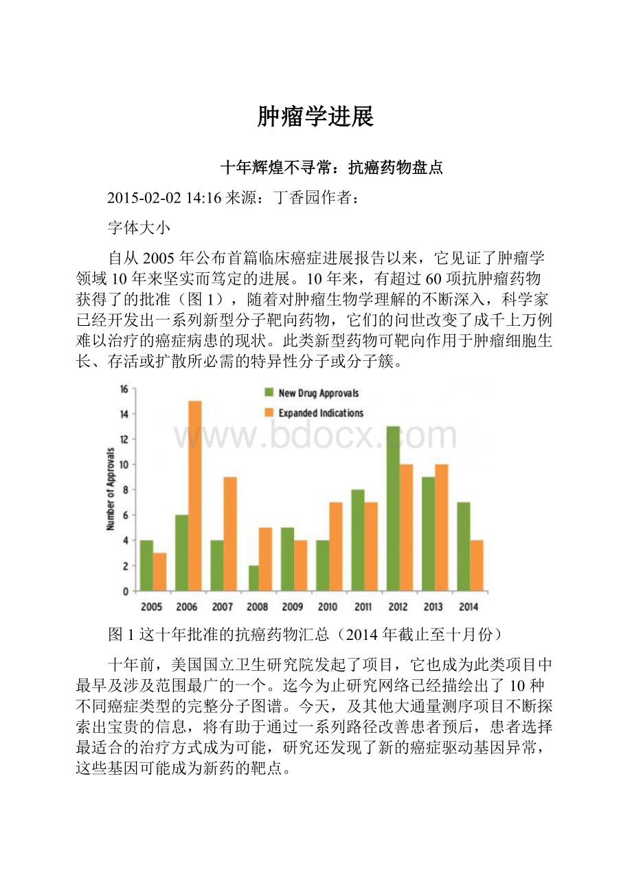 肿瘤学进展.docx