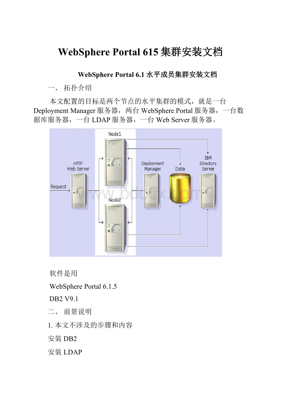 WebSphere Portal 615集群安装文档.docx