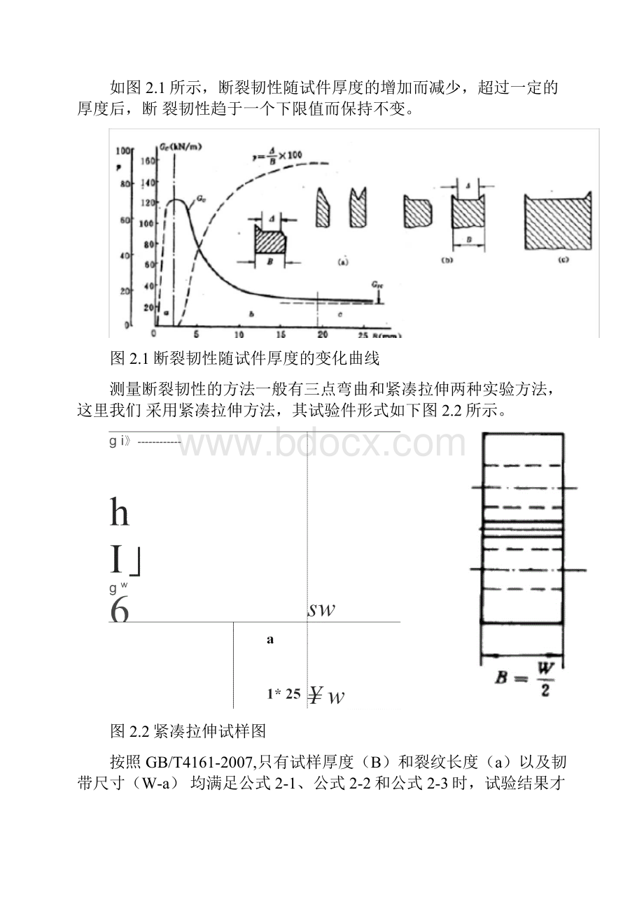 材料平面应变断裂韧度测试的实验报告.docx_第2页