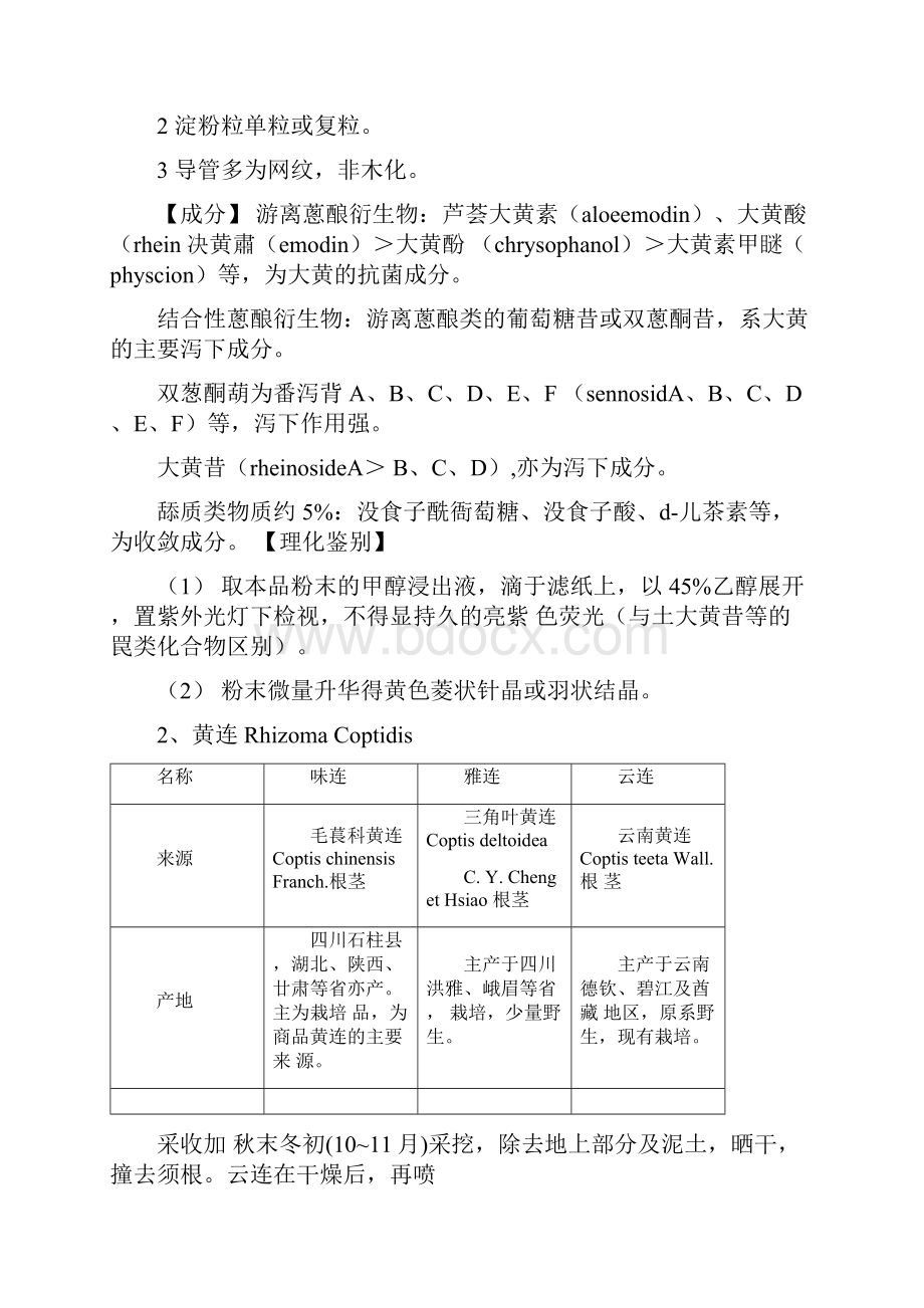 《中药鉴定学期末复习》重点药材及对比药材docx.docx_第2页