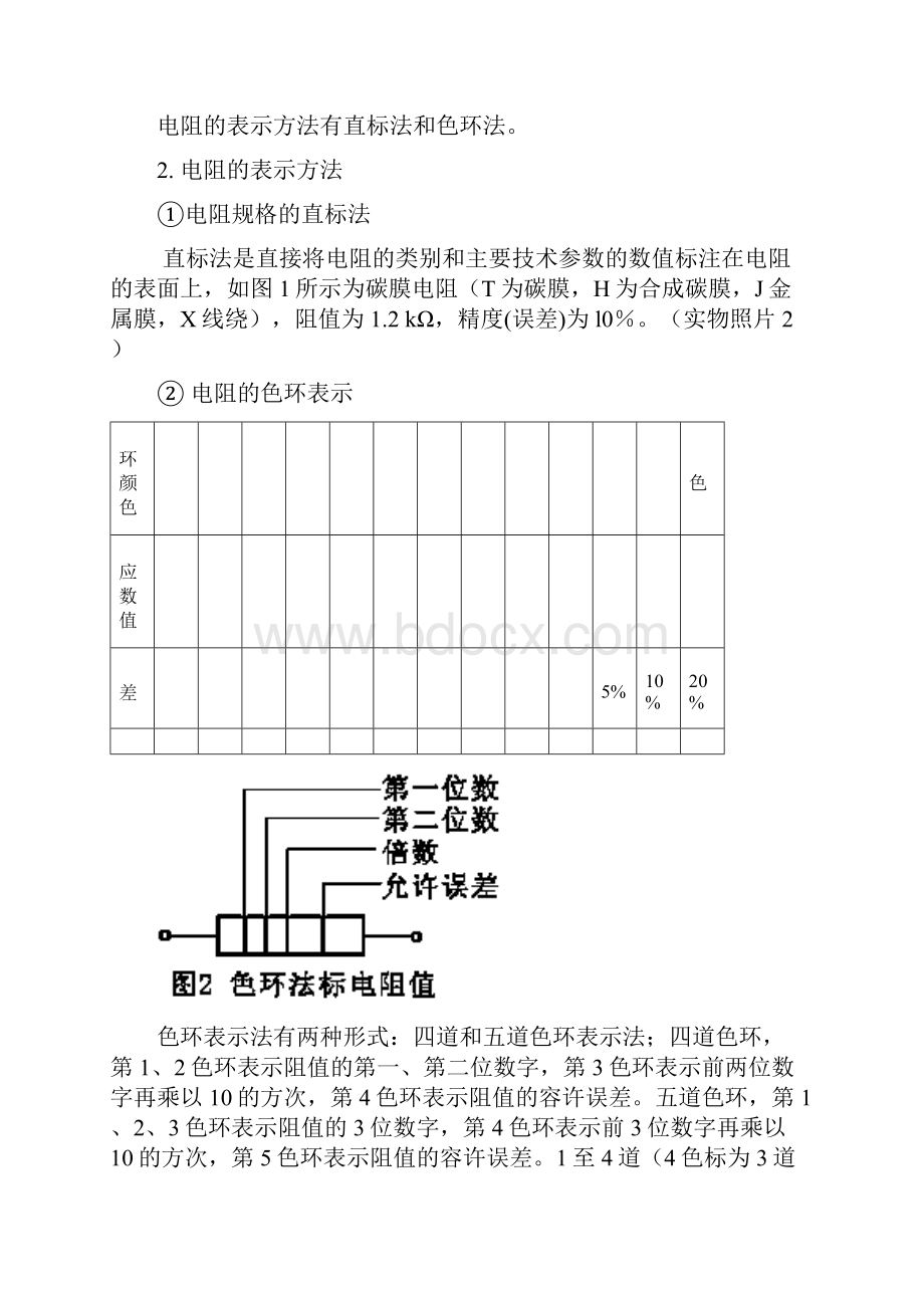 常用电子元件的测量方法总结.docx_第2页