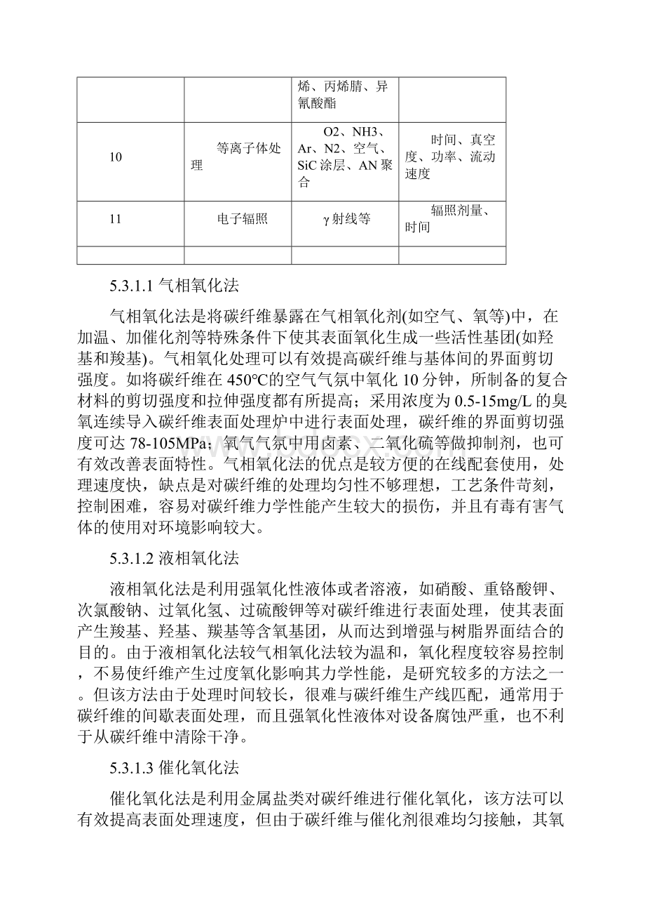 聚丙烯腈基碳纤维的制备表面处理全解.docx_第3页