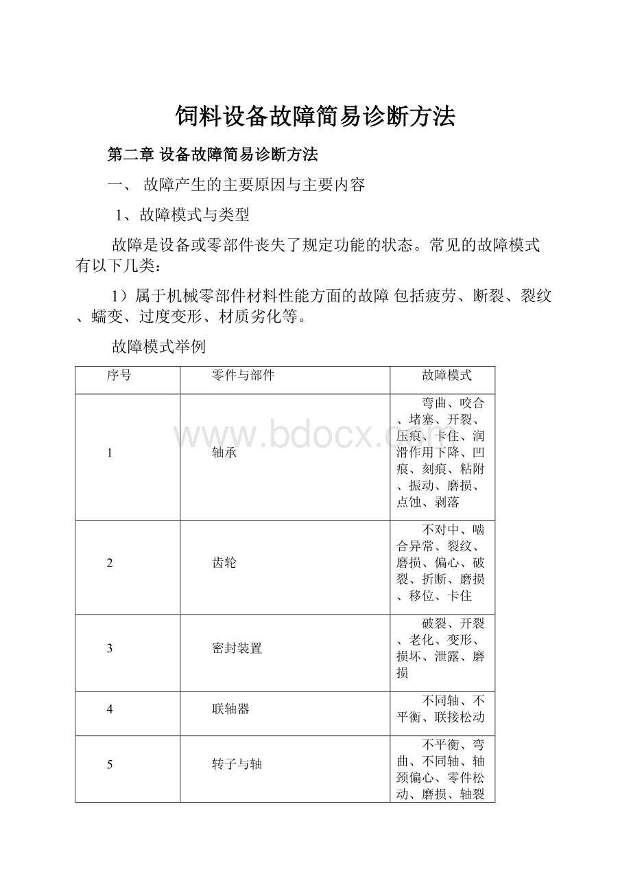 饲料设备故障简易诊断方法.docx