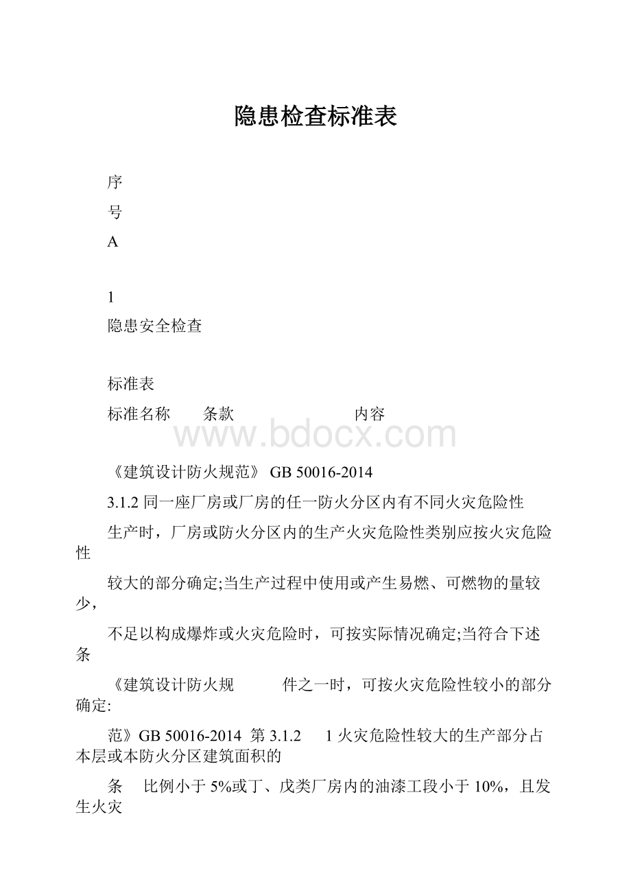 隐患检查标准表.docx_第1页