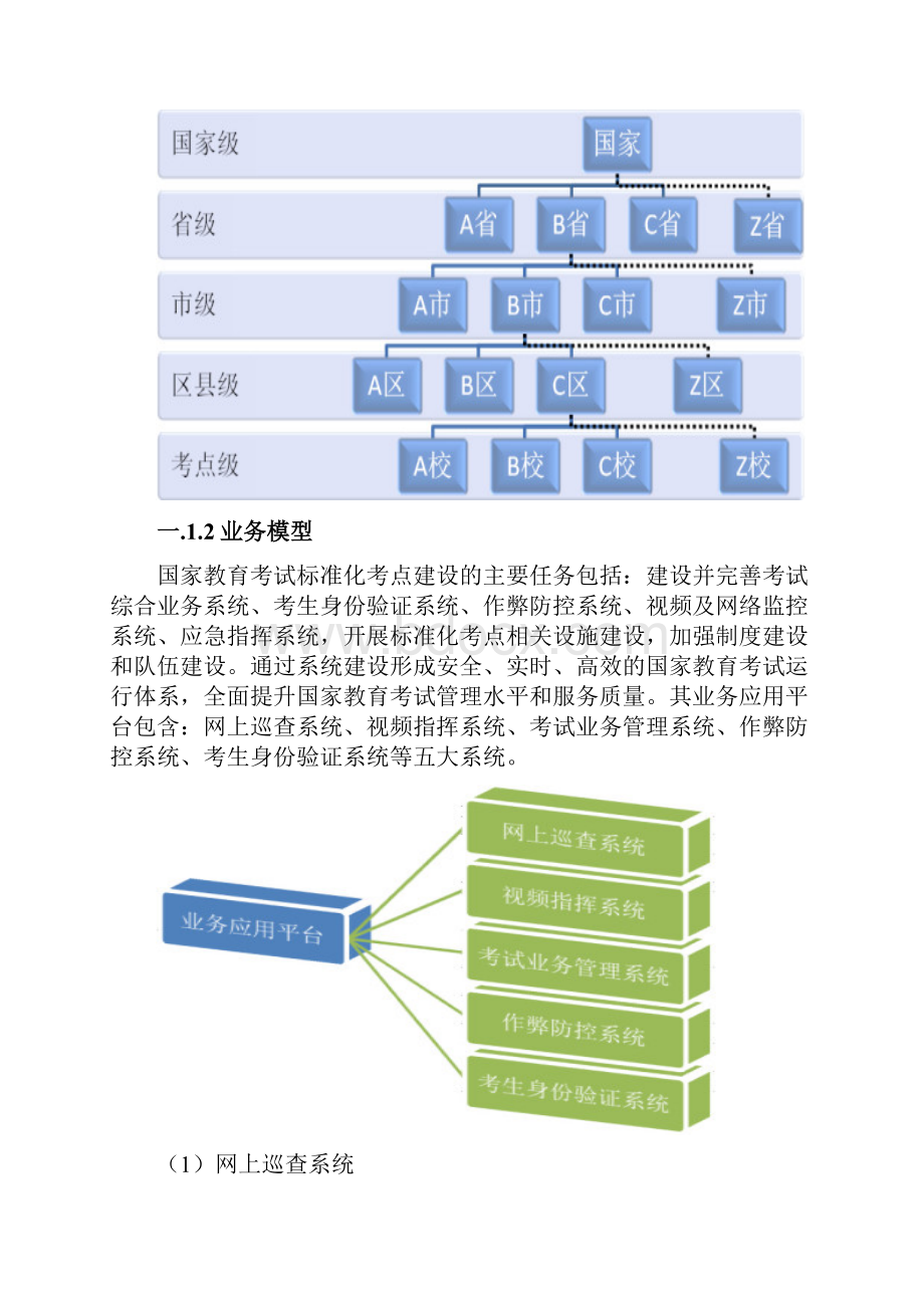 标准化考场系统方案.docx_第2页