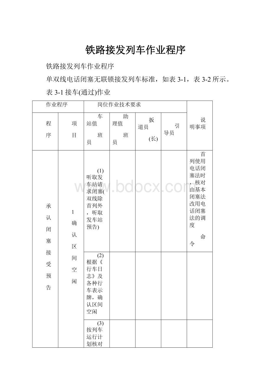 铁路接发列车作业程序.docx_第1页