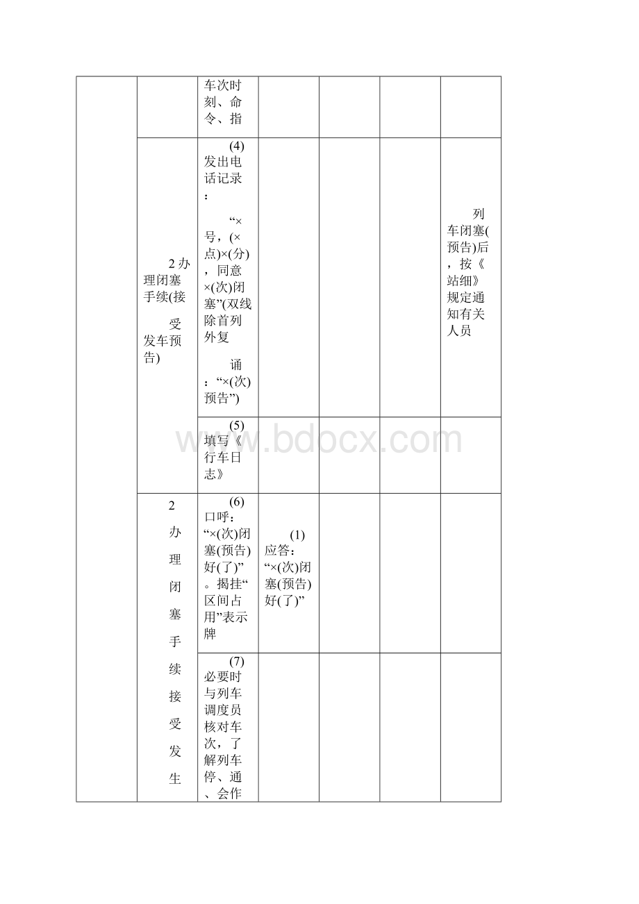 铁路接发列车作业程序.docx_第2页