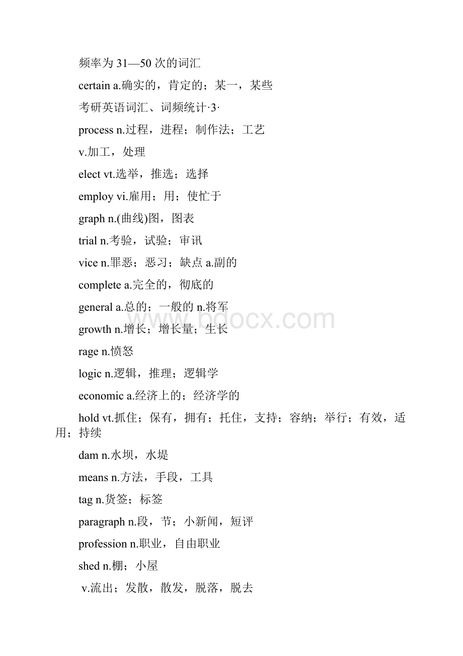 考研高频词汇已筛选整理.docx_第3页