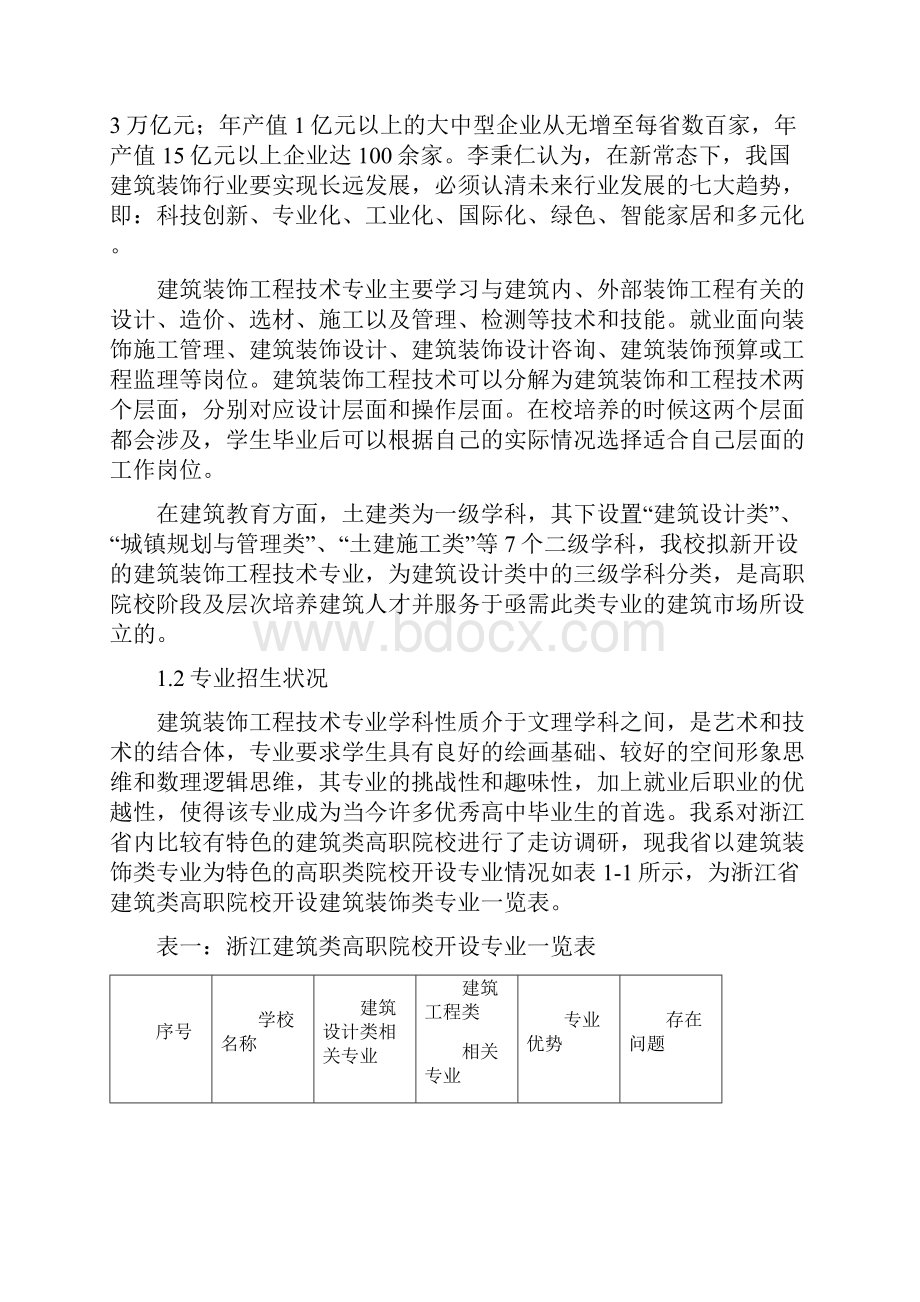 建筑装饰工程技术专业调研报告建工系定稿版.docx_第2页