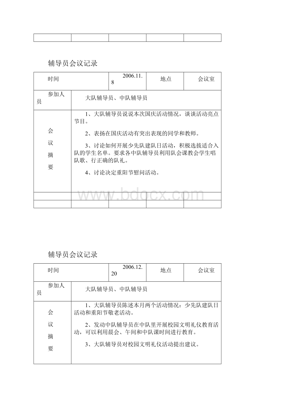 辅导员会议记录.docx_第2页