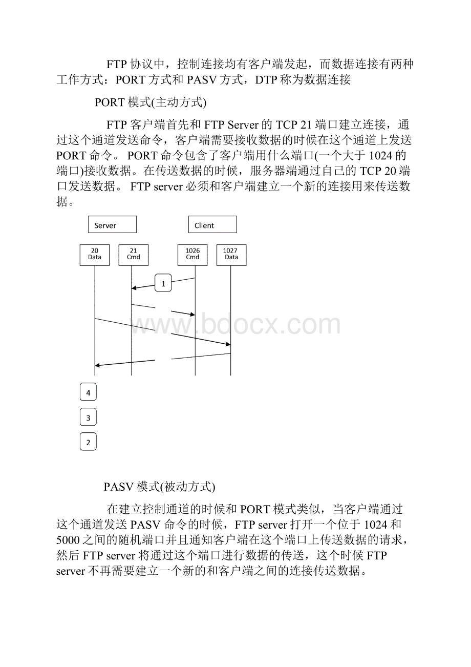 vsftpd和telnet服务安装操作说明.docx_第3页