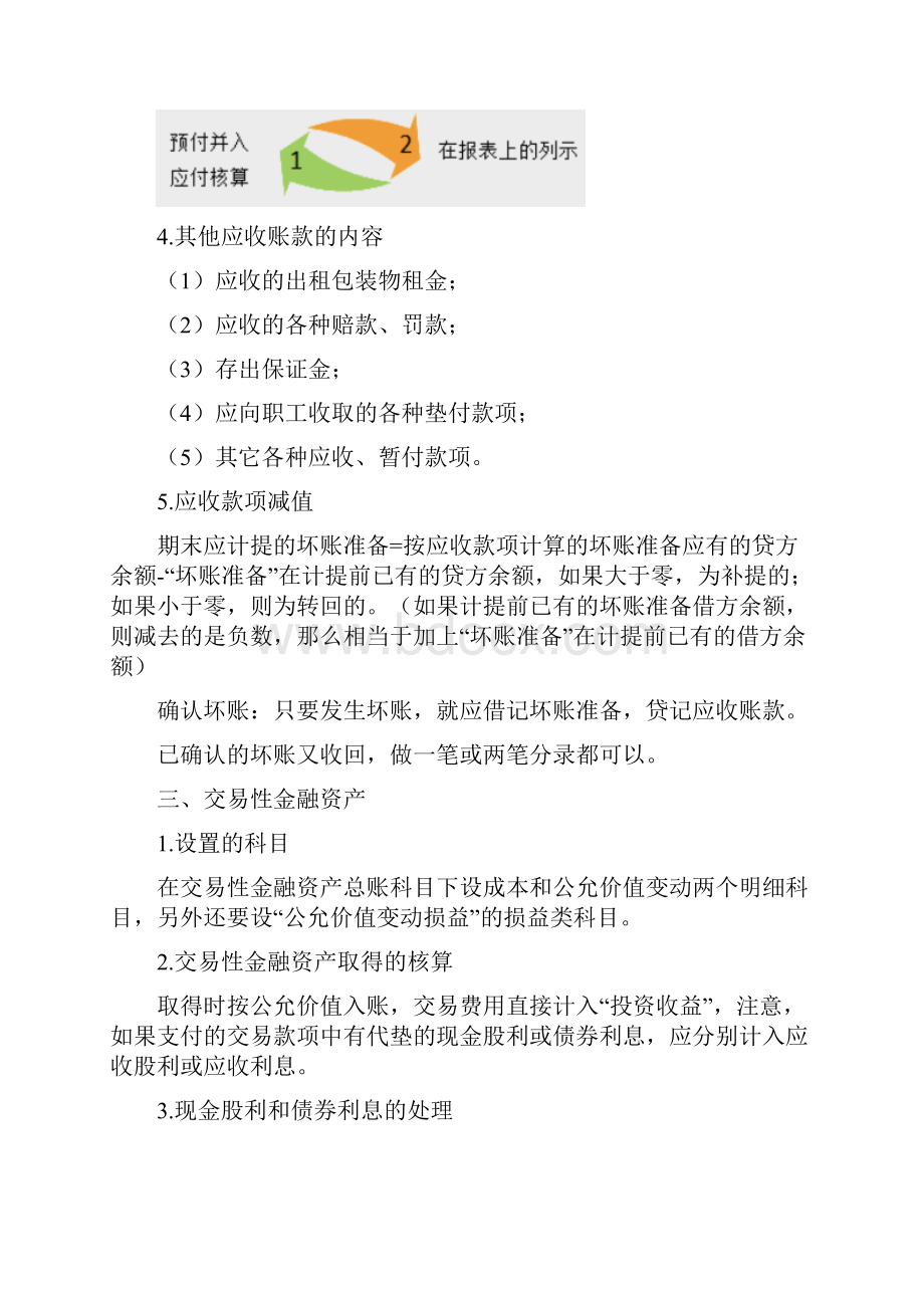 初级会计实务知识点汇总含答题解析.docx_第2页