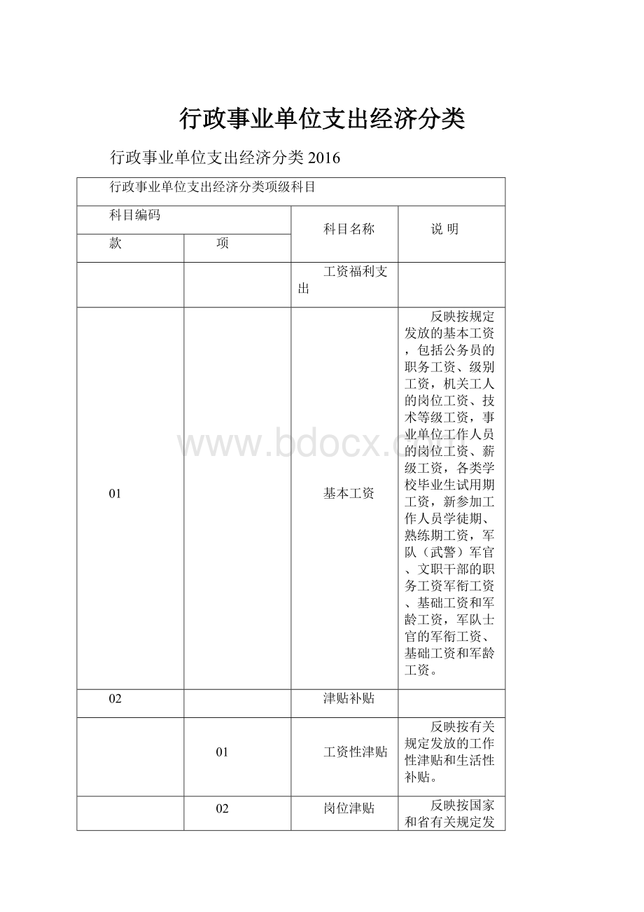 行政事业单位支出经济分类.docx